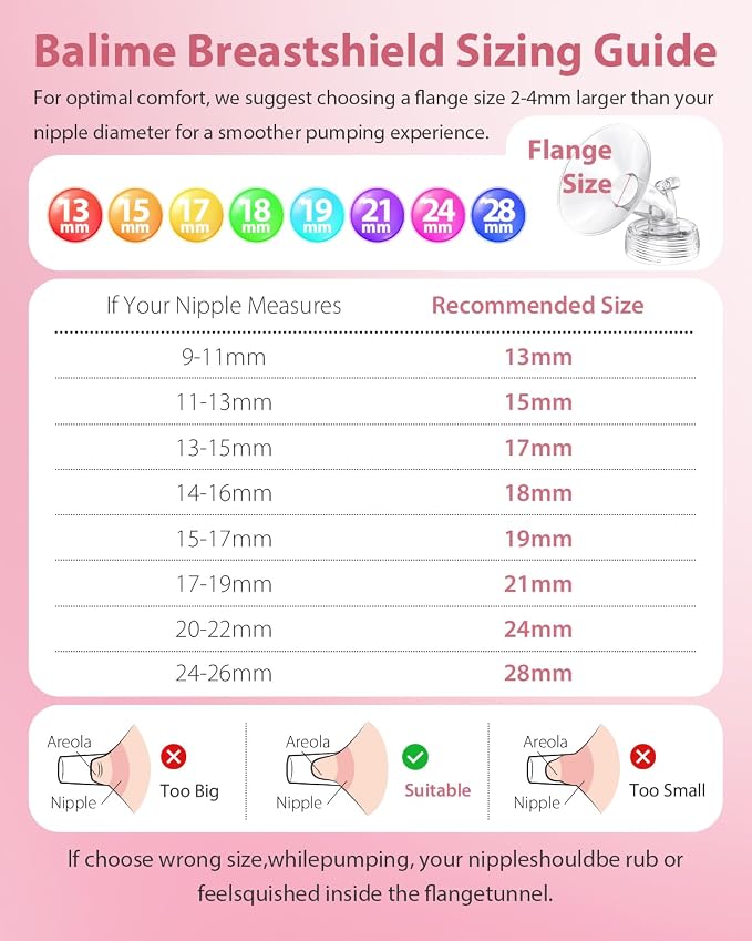 Breast Pump Parts Compatible - Image 4