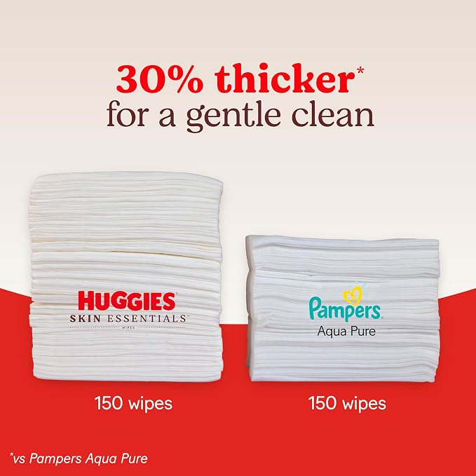 Huggies Skin Essentials Baby Wipes, Hypoallergenic, 99% Water, 6 Flip Top Packs - Image 5