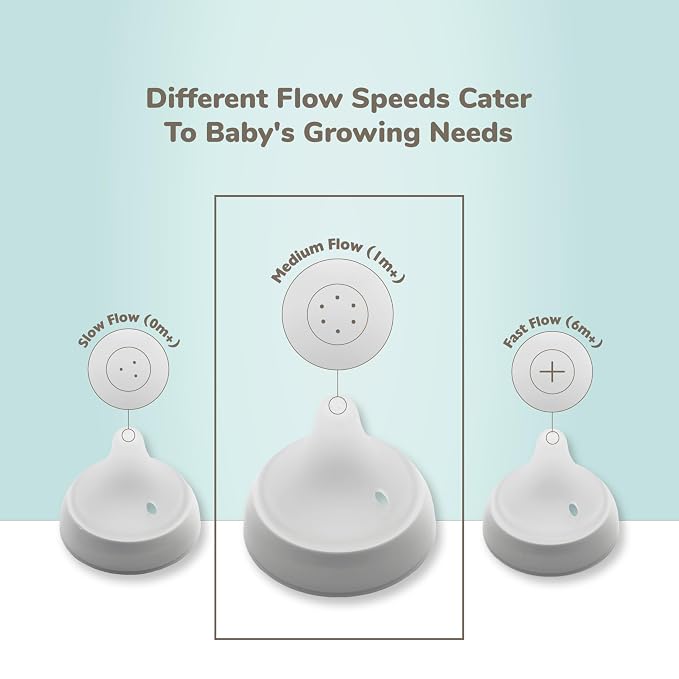NUK Perfect Match 2-in-1 Natural and Anti-Colic 8oz Bottle - Image 7