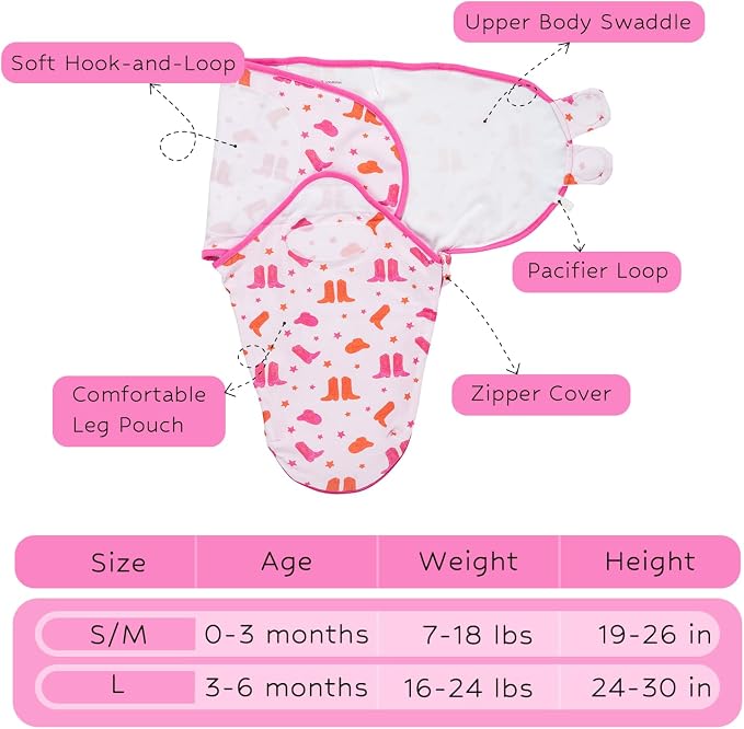 LollyBanks Baby Swaddles 100% Organic Cotton, 0-3 Months Baby Girl Swaddles - Image 4