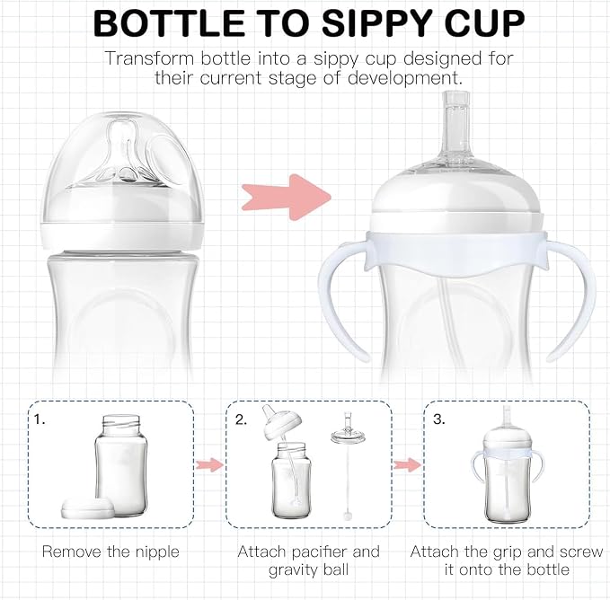 Straw Sippy Cup Conversion Kit for Philips Avent Natural Baby Bottles, Soft top - Image 3