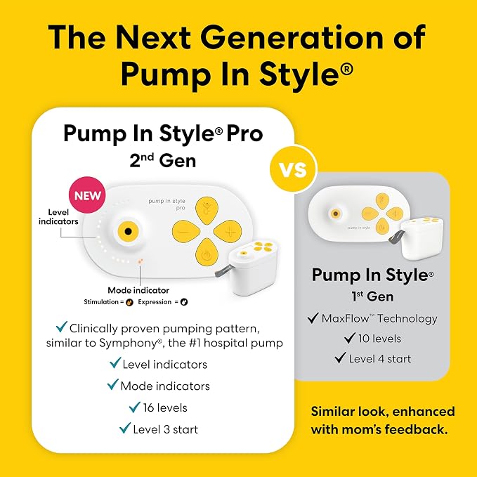 Medla New 2nd Gen Medela Pump in Style Pro Breast Pump, Clinically Proven - Image 6