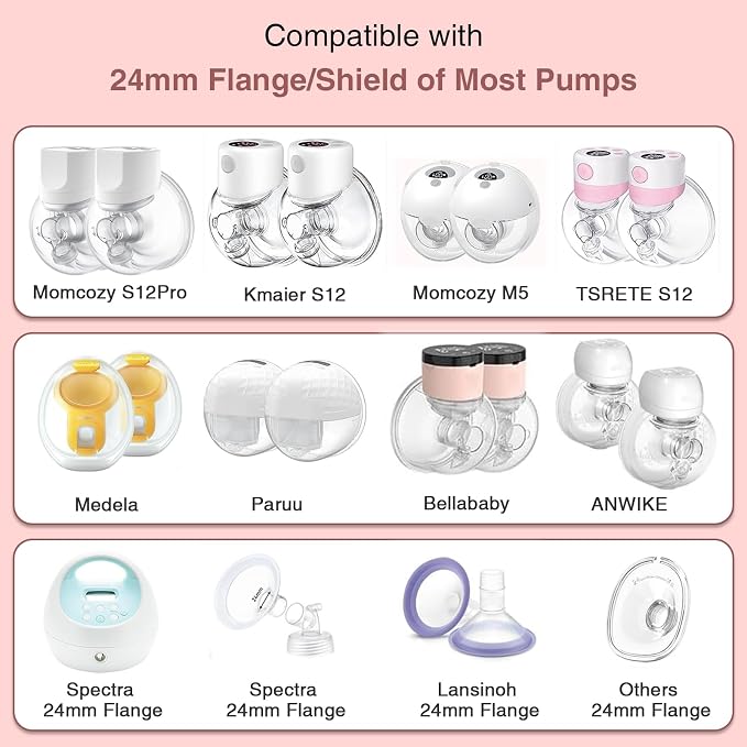 Flange Inserts 17mm for 24mm Flanges/Shields of Pumps, Softer Silicone Flange - Image 3