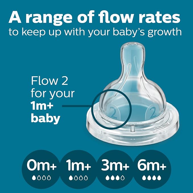 Philips Avent Anti-Colic Baby Bottle - Image 7