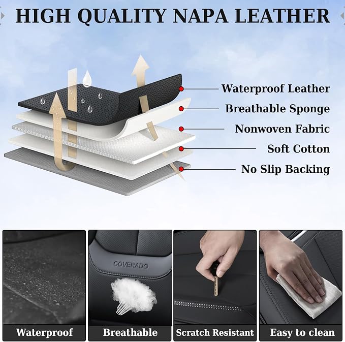 Coverado Universal Seat Covers Front, Waterproof Nappa Leather Car Seat Covers - Image 5