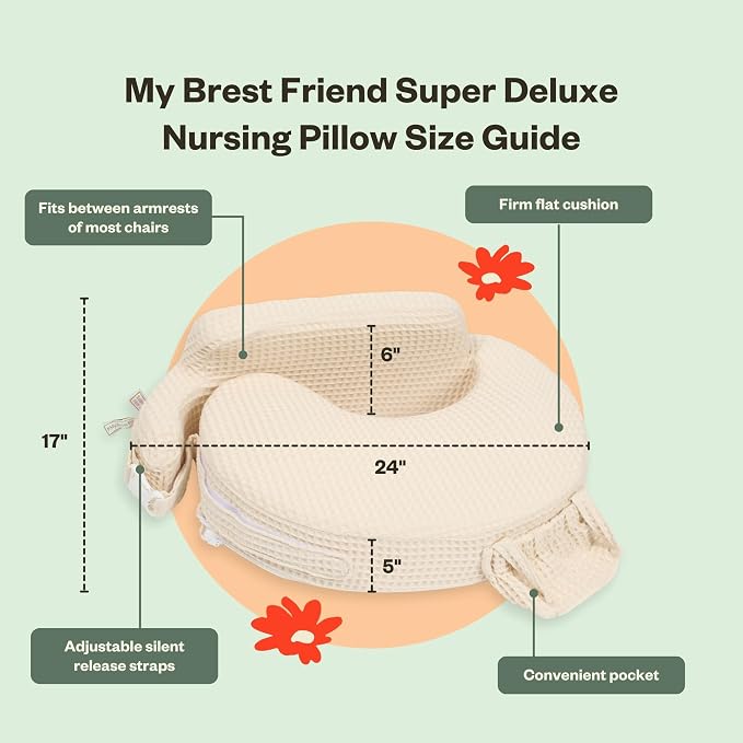 My Brest Friend Super Deluxe Nursing Pillow-Enhanced Comfort & Ergonomic - Image 5