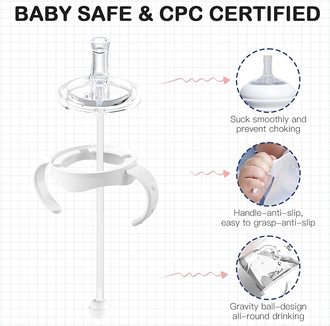 Straw Sippy Cup Conversion Kit for Philips Avent Natural Baby Bottles, Soft top - Image 2