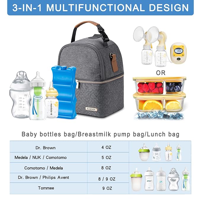 Breastmilk Cooler Bag with Ice Pack Fits 6 Baby Bottles up to 9 Ounce, Breast - Image 2