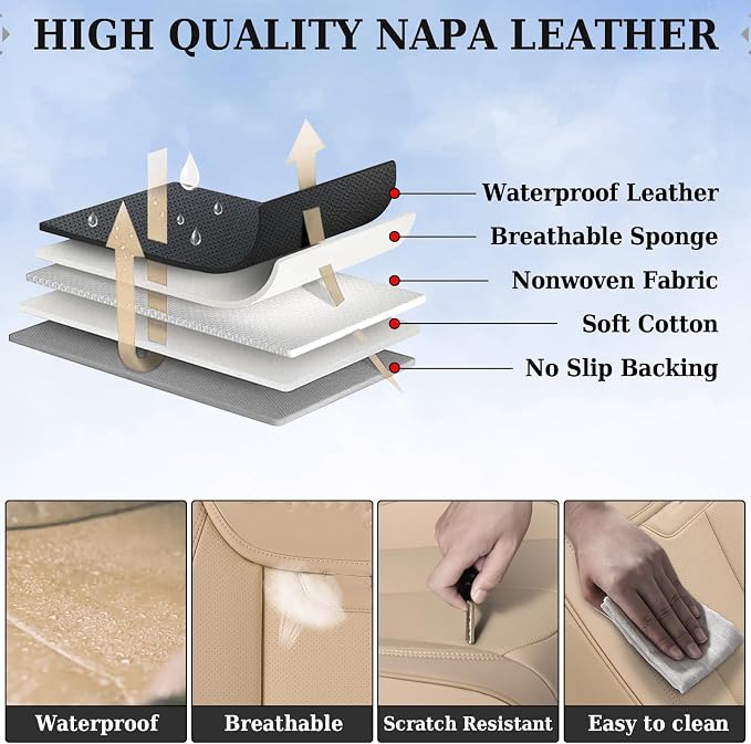Coverado Car Seat Covers Full Set, Seat Covers - Image 7