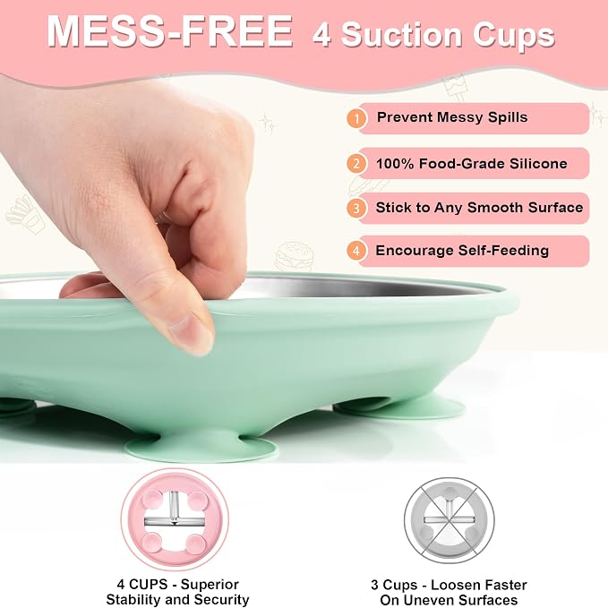 Bella's Friends Stainless Steel Kids Plates 8" Suction Plate - Image 5