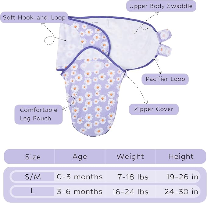 LollyBanks Baby Swaddles 100% Organic Cotton, 0-3 Months Baby Girl Swaddles - Image 5