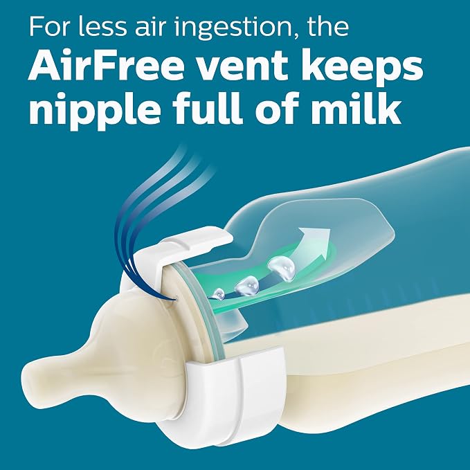 Philips Avent Anti-Colic Bottle - Image 5