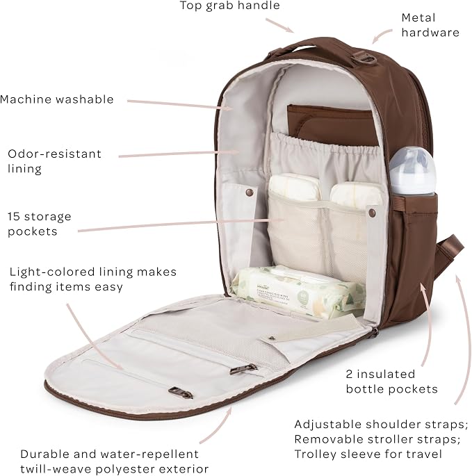 JuJuBe Classic Diaper Bag Backpack - Image 4