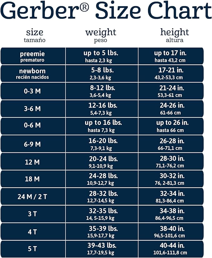 Gerber baby-boys Baby Boys' Jogger Set - Image 5