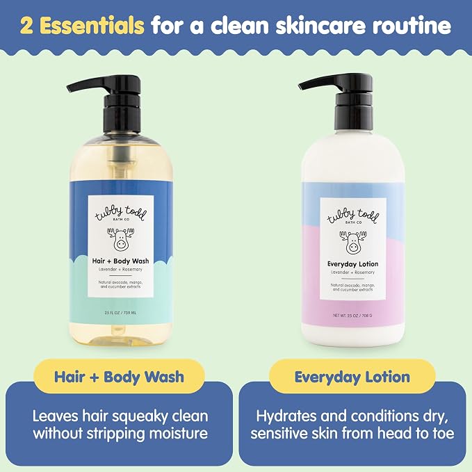 TUBBY TODD Baby Body Wash and Lotion Set - Image 4