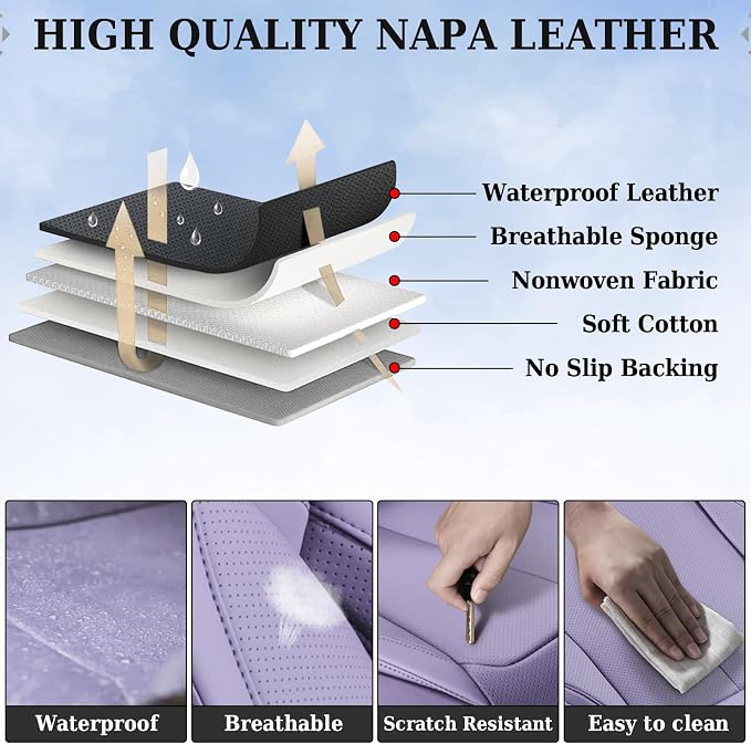 Coverado Universal Seat Covers Full Set, 5 Seats Universal Seat Covers - Image 8