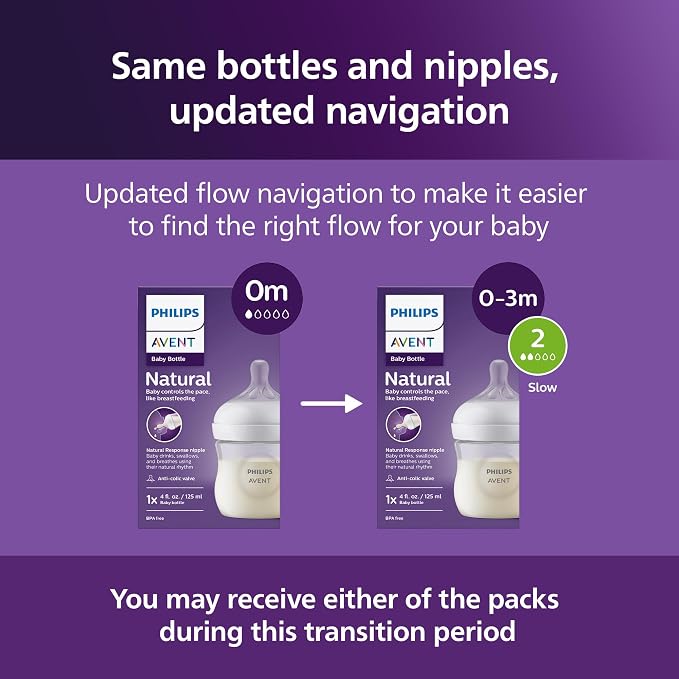 Philips Avent Natural Baby Bottles - Image 8