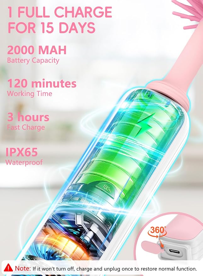 Electric Baby Bottle Brush Cleaner, Baby Travel Bottle Cleaner Kit- 2000mAh - Image 6