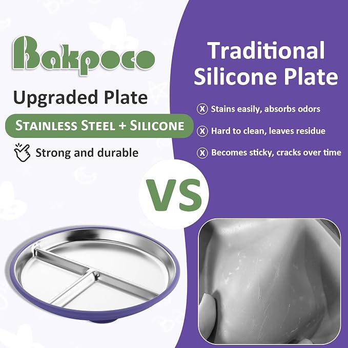Stainless Steel Toddler Plate - Image 3
