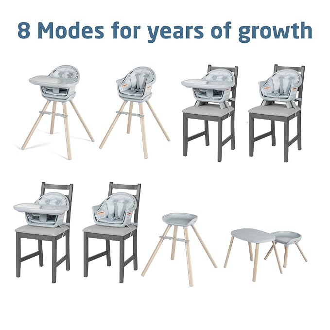 Maxi-Cosi Moa 8-in-1 High Chairs - Image 4