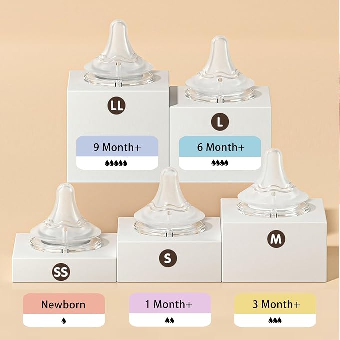 Silicone Bottle Nipple, Anti Colic Nipples - Image 7