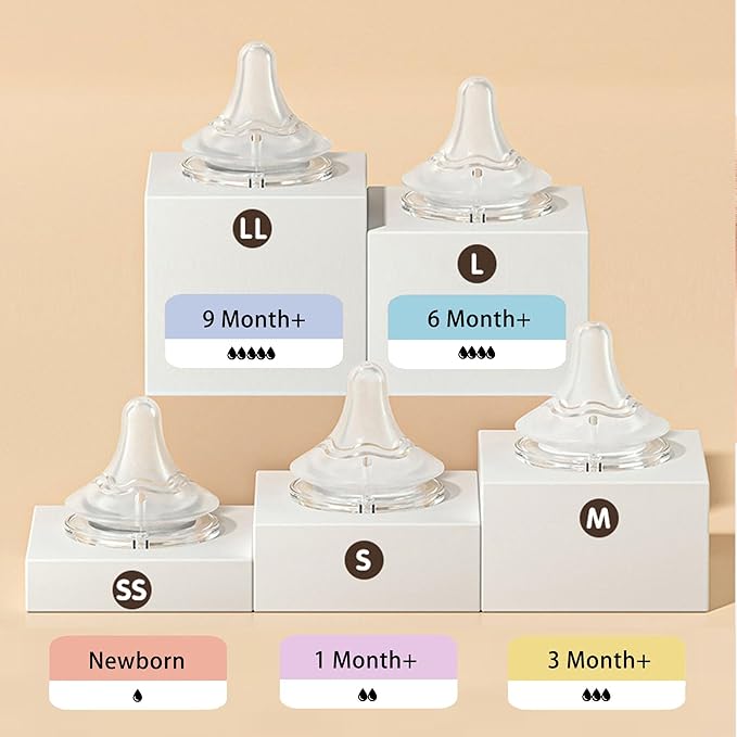 Natural Glass Baby Bottle Wide Neck, Newborn Anti-Colic Baby Bottle, Includes - Image 5