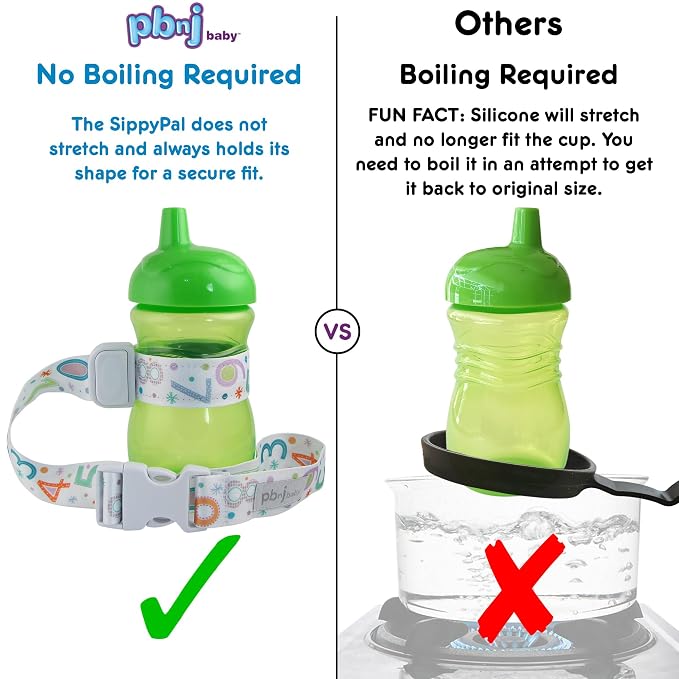 PBnJ Baby SippyPal Sippy Cup Holder Strap Leash Tether 123 2-Pack - Image 2