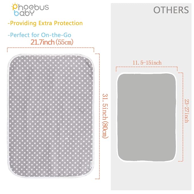 Baby Diaper Changing Pad, 21 5/8" x 31.5" Waterproof Changing Pad Liners 2Pack - Image 3