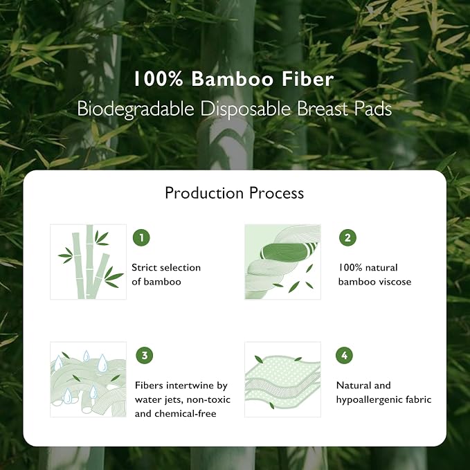 Momcozy Bamboo Fiber Disposable Nursing Pads, 100% Natural Materials and 100% - Image 2