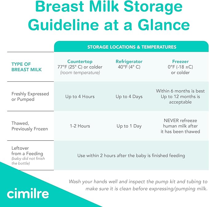 Breast Milk Storage Bags by Cimilre, Leak-Proof Breastmilk Storage Bags - Image 9