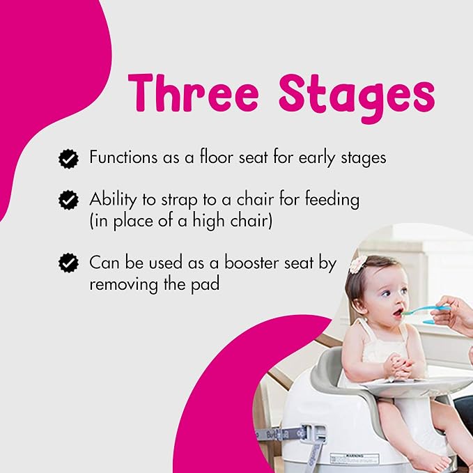 Bumbo 2 Pack 3-in-1 Multi-Seat for 6 to 36 Months, Travel Baby Feeding and Play - Image 6