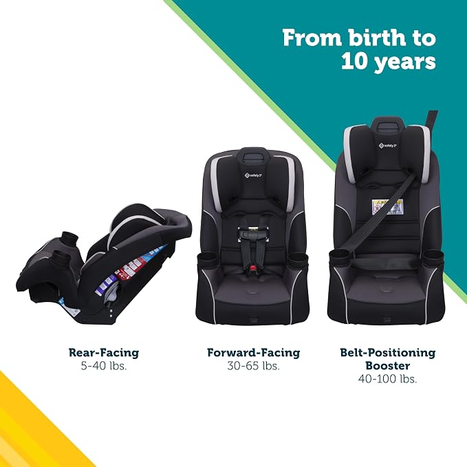 Safety 1st Crosstown Slim All-in-One Convertible Car Seat, City Storm - Image 2