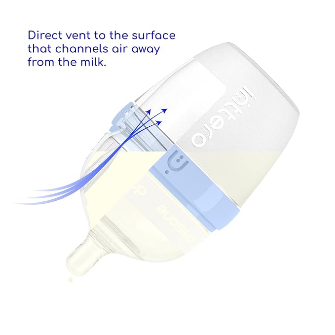Inttero Breast-Mimic Anti-Colic & Air-Free Vent Nipples - Image 5