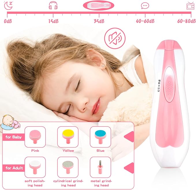 Baby Healthcare and Grooming Kit, 26 in 1 Portable Baby Safety Care Set - Image 2