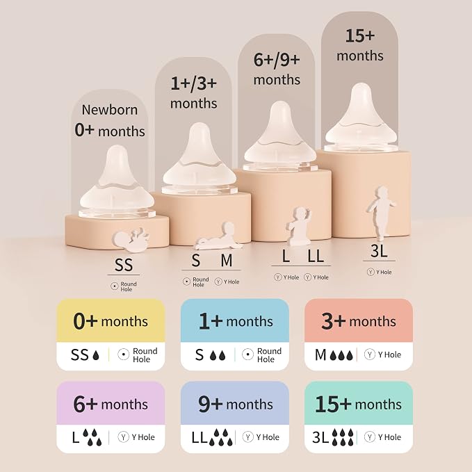 Pigeon PP Nursing Bottle Wide Neck, Anti-Colic, Streamlined Body, Natural Feel - Image 3