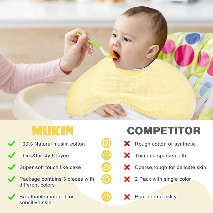 MUKIN Baby Muslin Burp Cloth Set of 6, Ultra Soft Absorbent Thick Cotton - Image 5