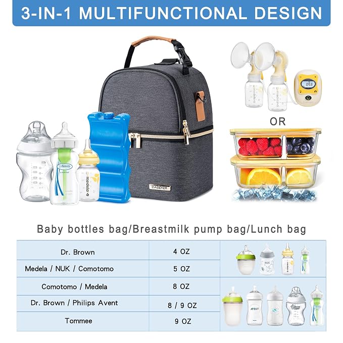 Breastmilk Cooler Bag with Ice Pack Fits 6 Baby Bottles up to 9 Ounce, - Image 2