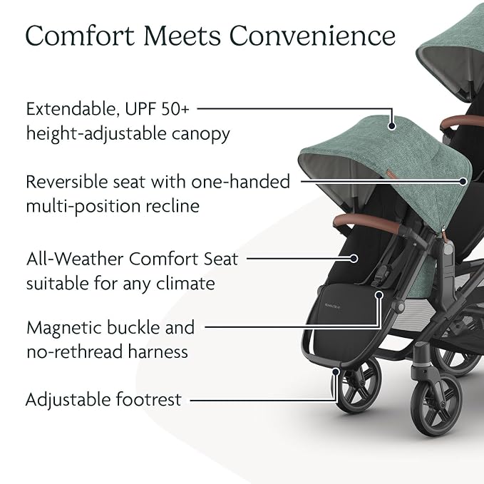 UPPAbaby RumbleSeat V3 Second Lower Seat - Image 5
