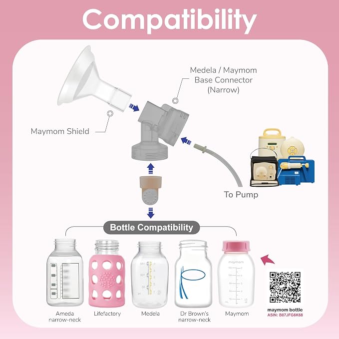 Maymom MyFit Comfy Series 21 mm Two-Piece Design Breastshield Compatible - Image 3