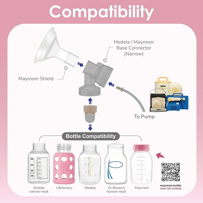 Maymom MyFit Comfy Series 19 mm Two-Piece Design Breastshield Compatible - Image 7