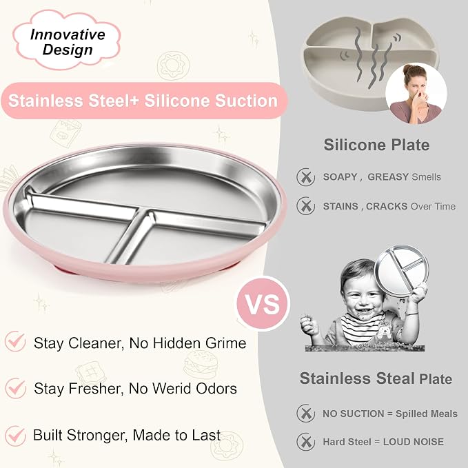 Bella's Friends Stainless Steel Kids Plates 8" Suction Plate - Image 3