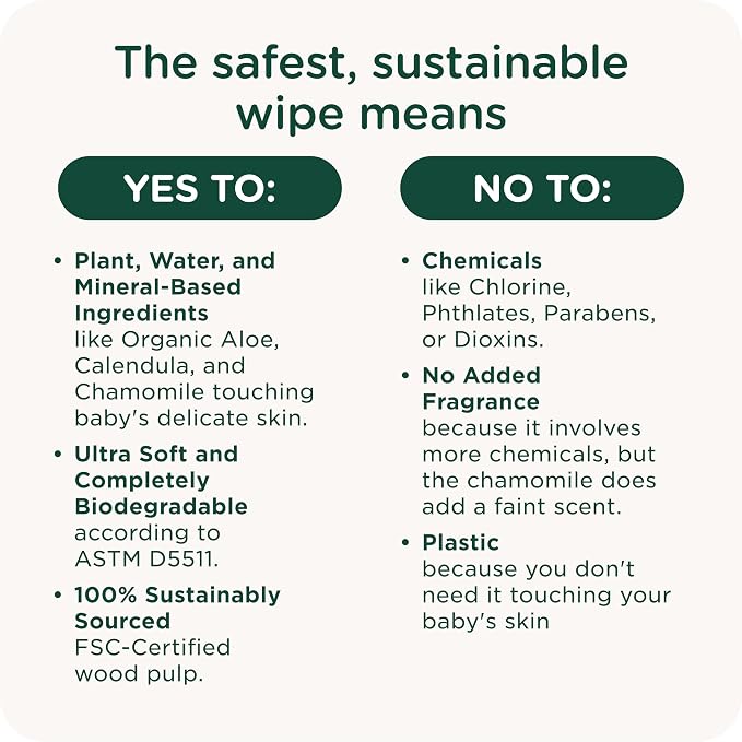 HealthyBaby Our Wet Wipes | EWG Verified Safe | 100% Water & Plant Based | - Image 4