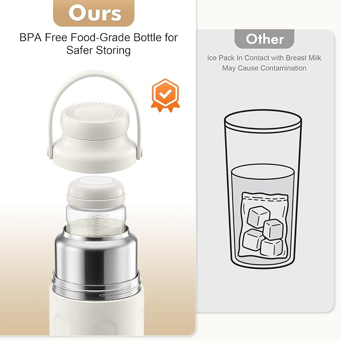 Portable Breast Milk Cooler - 19oz Breast Milk Cooler Bottle - Image 2