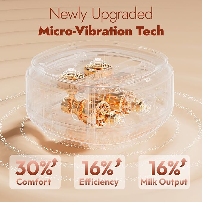 NCVI Electric Breast Pump 8132, VibeRelief Micro-Vibration Massage to Ease - Image 2