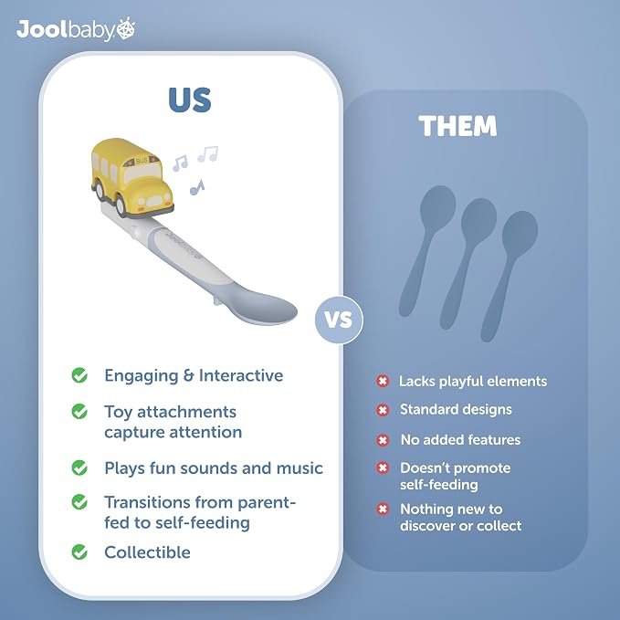 Jool Baby Musical Baby Spoons, 3 Spoons + School Bus - Image 6