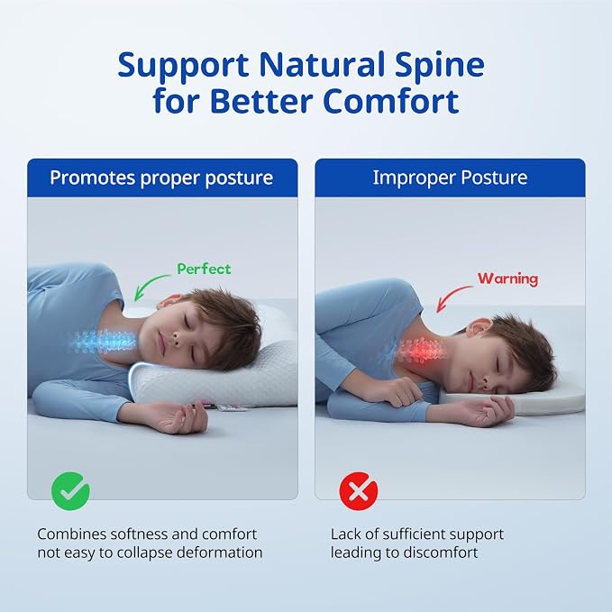 Toddler Pillow, Breathable & Cozy Machine Washable Kids Pillow, 21.6x13.8 - Image 2