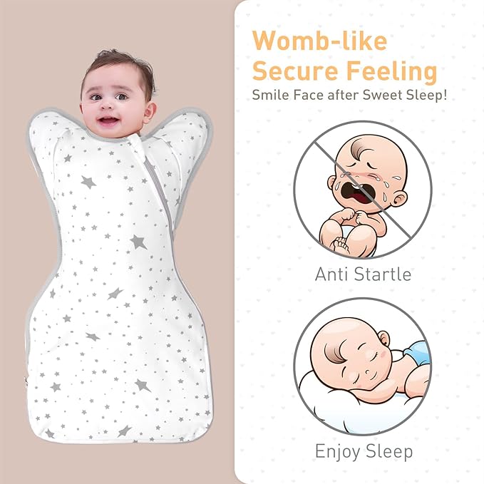 Premium Soft Cotton Swaddle Blanket Sleep Sack Arms Up Design 2 Packs 3-6 Months - Image 2