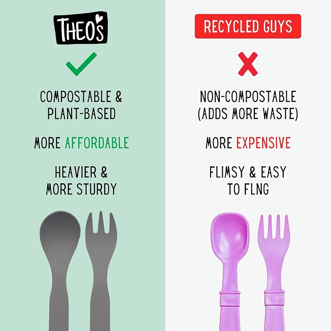 THEO'S 20 Pack Eco-Friendly Utensils - Image 4