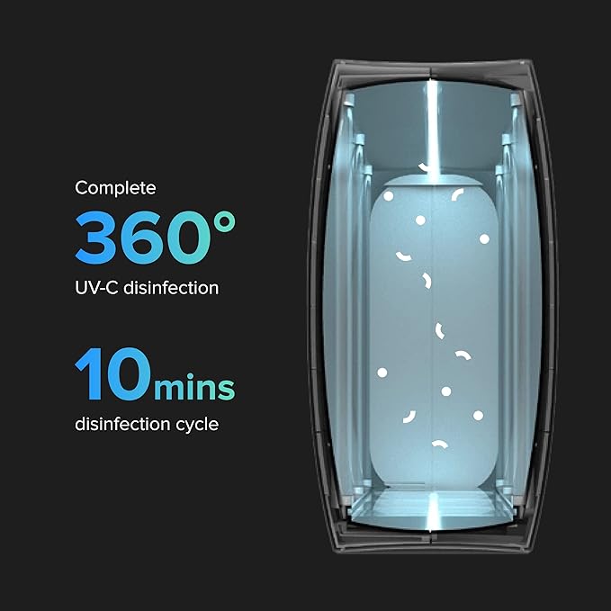 PhoneSoap XL UV Llight Sanitizer | 360° UV Sanitizing Box & Charger | Large - Image 5