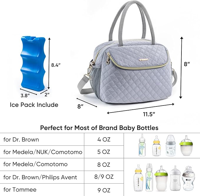 Breastmilk Cooler Travel Bag - Image 3